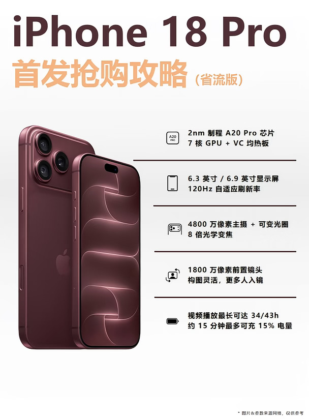 至高降1000元，iPhone18 Pro首发抢购攻略
