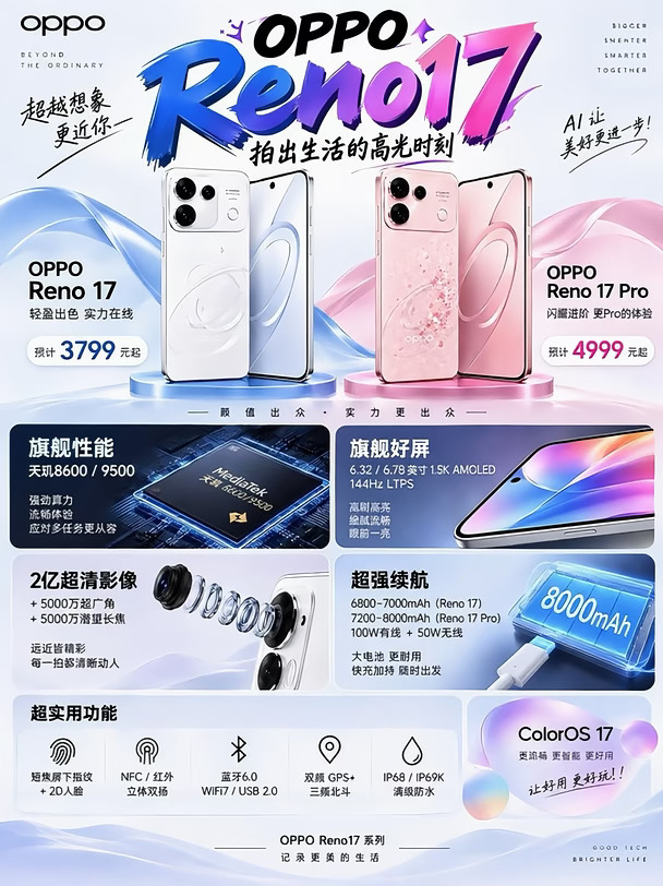 OPPO Reno17 系列爆料，颜值实力并存的手机