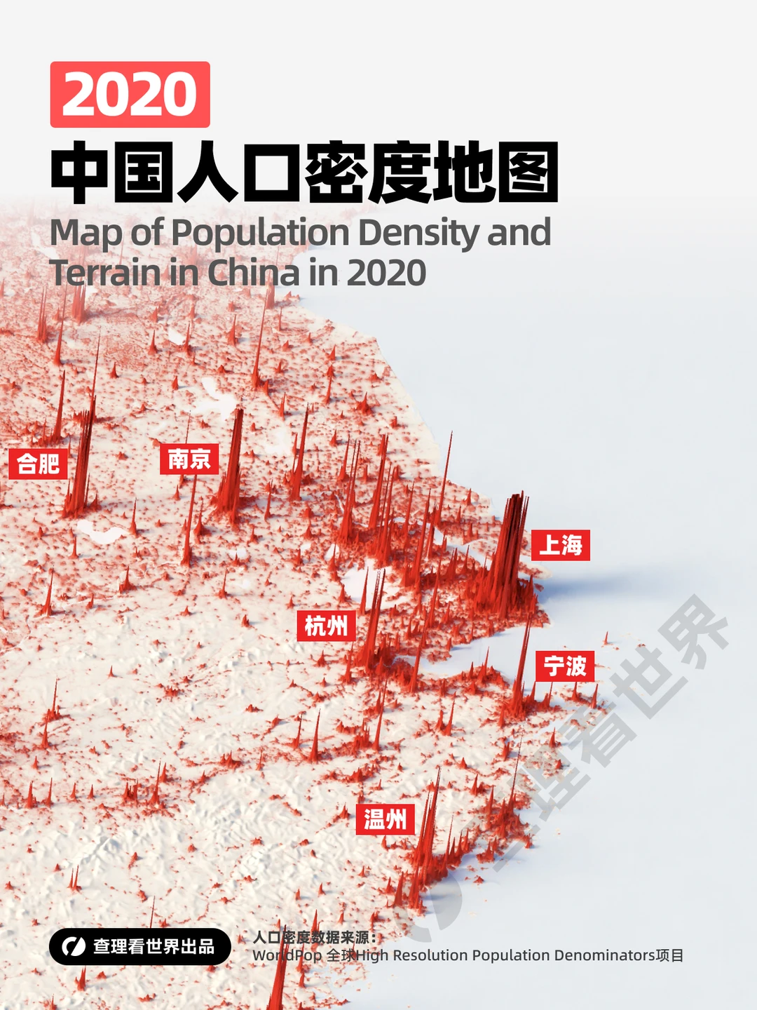 中国人口版图中，长三角地位有多高？