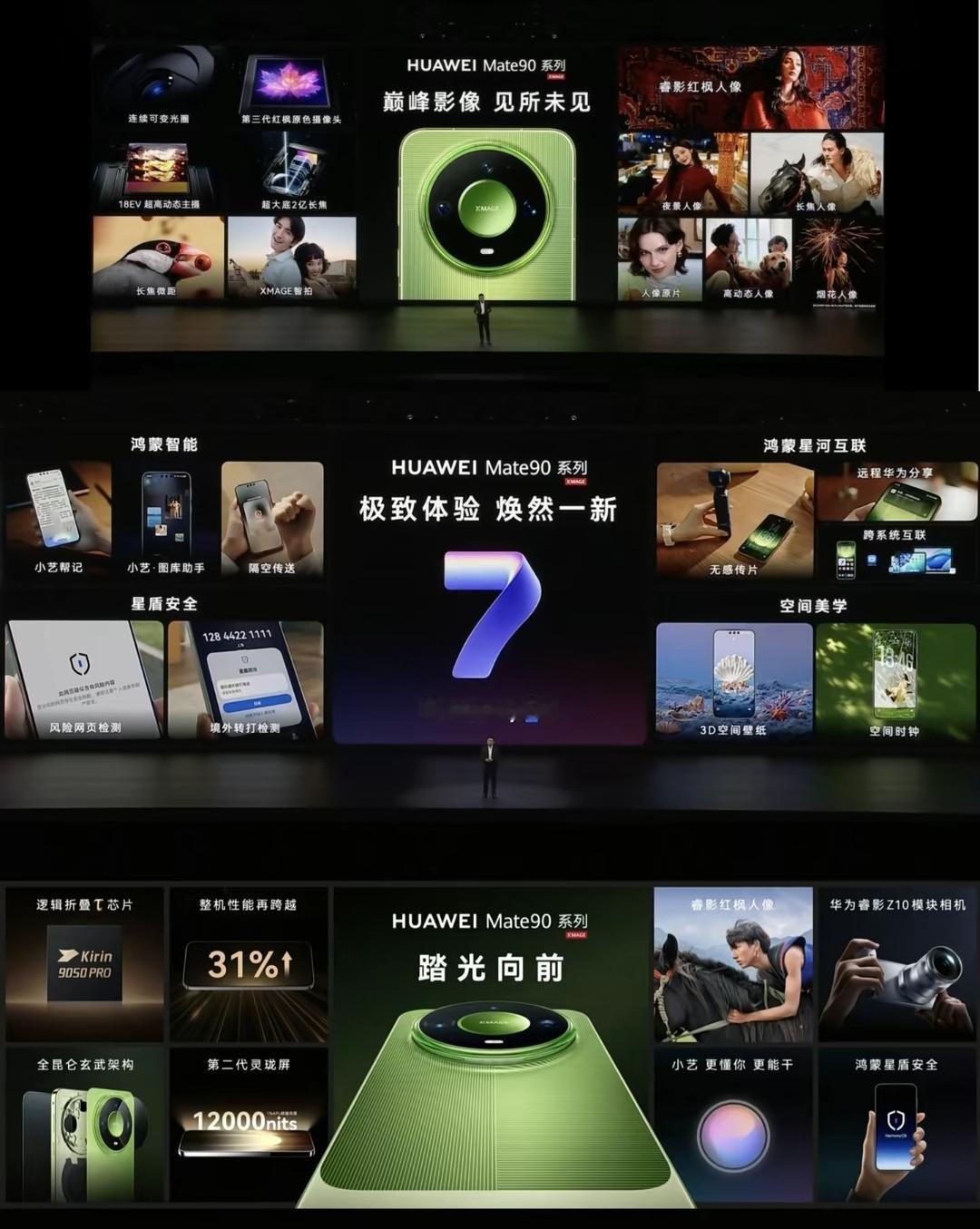 定价全公布！华为Mate90系列正式登场，5999起，还有外接相机新品