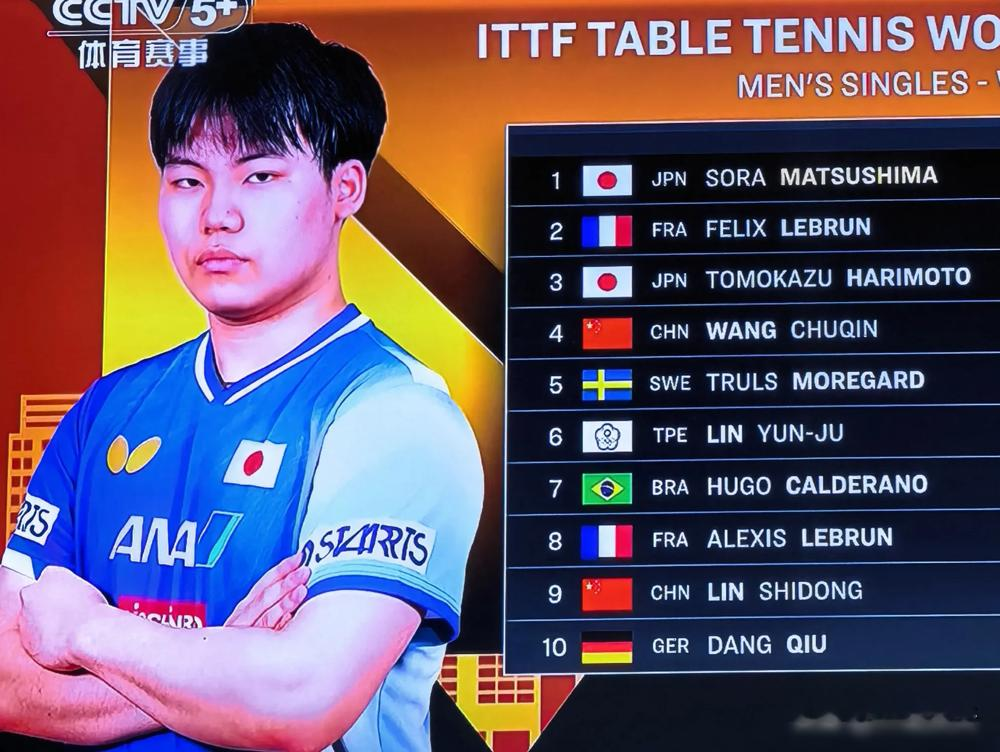 王皓这回是真急眼了。亚运会男团2比3输给日本，八连冠没了，张本智和、松岛辉空那帮小子真把国乒逼到了墙角。
排阵就够拧巴，温瑞博顶二单，林诗栋压三单。王皓说半决赛就想好了，不是临时变卦，可年轻人在场上手一紧，机会球全打飞。王楚钦第四场被张本按着打，自己都承认太想一板抡死，手比脑子快。
邓亚萍直播直