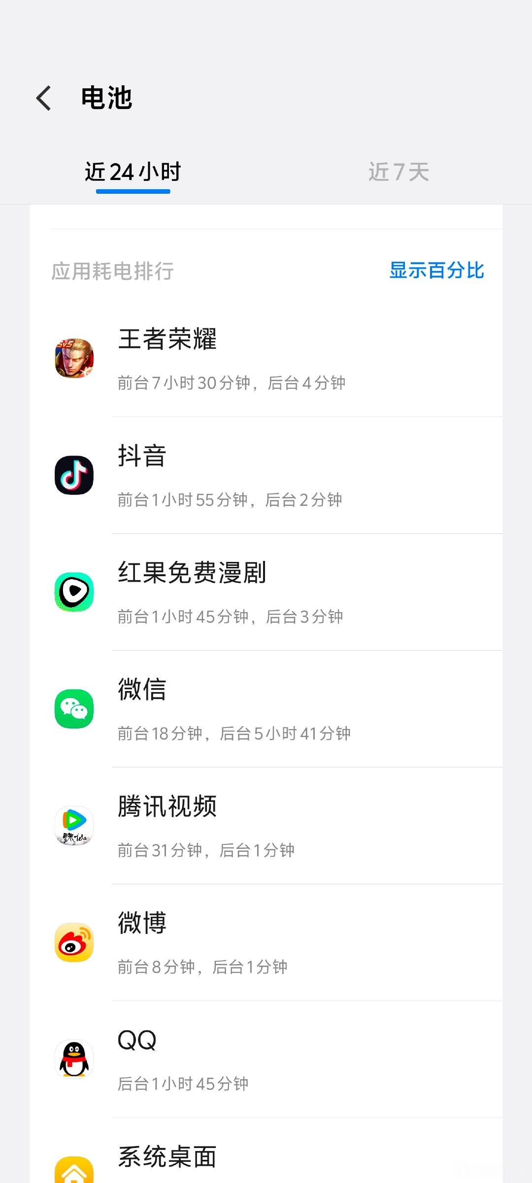 #iqoo[超话]#这个续航，评价一下 ​