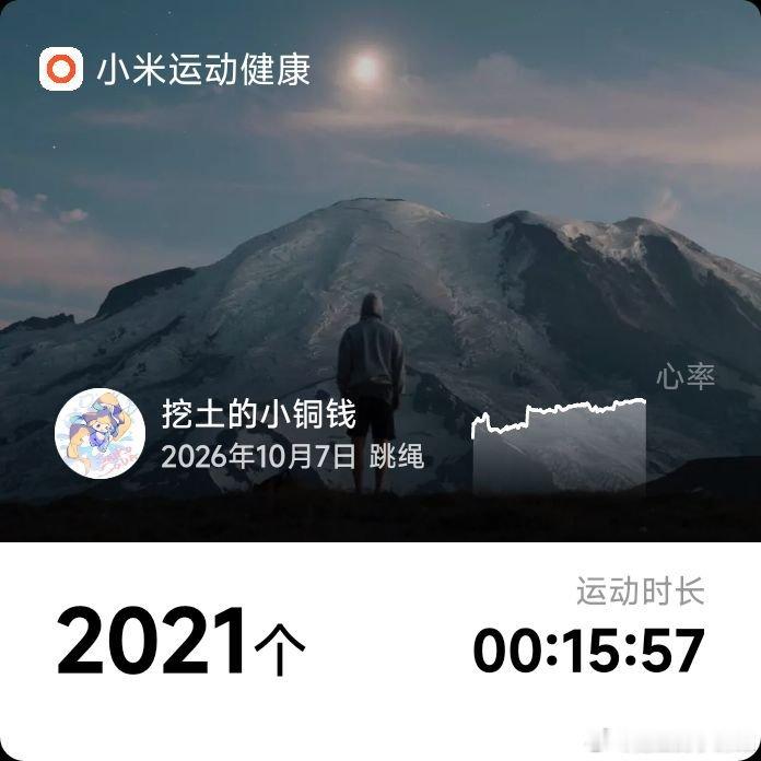 #雷军[超话]##跟着雷总去健身# 第二百二十三次[赢牛奶][赢牛奶][赢牛奶]
#跳绳打卡# 第90次[打call][打call][打call]
今年第47次[努力][努力][努力] ​​​