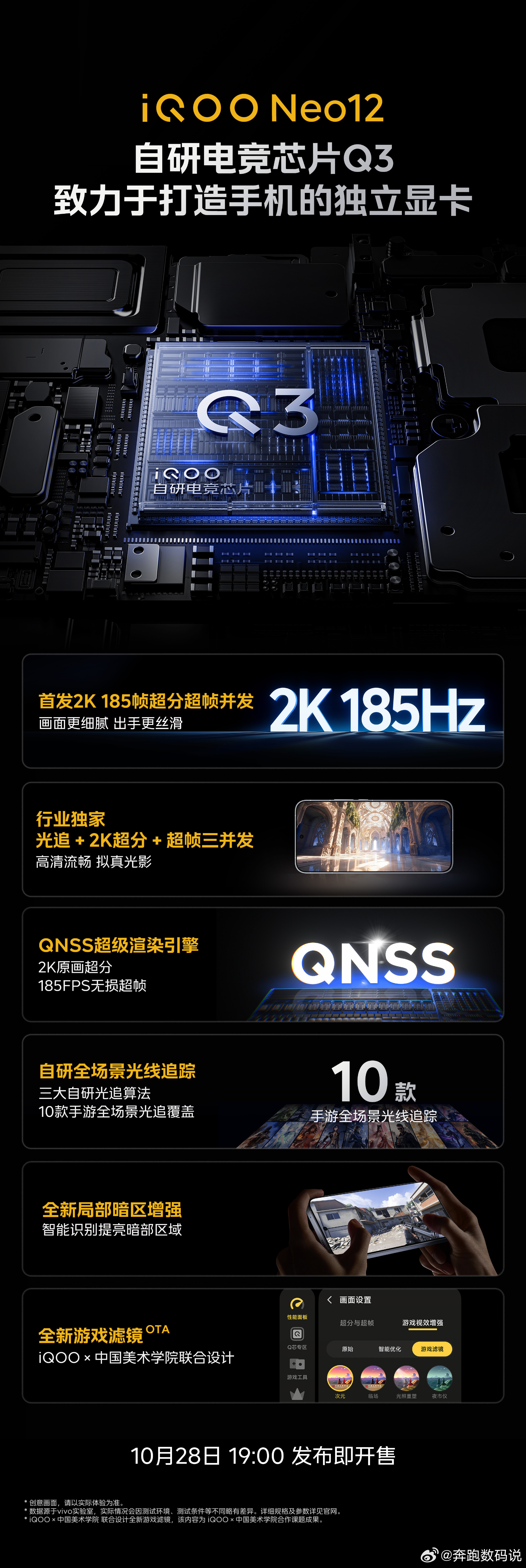 #iQOO Neo12# 倒计时3天！10月28日19:00发布即开售，我这心的痒痒劲已经按不住了😆双芯加主动风扇这套是真敢给。

骁龙8至尊版叠自研Q3，再配冰穹风冷，长时间打游戏估计不容易降频掉帧，性能党狂喜。

最戳我的是那块2K 185Hz超冠屏，清晰度拉满还能飙到185帧，国屏这次是真的站起来了。9000mAh塞进 ​
