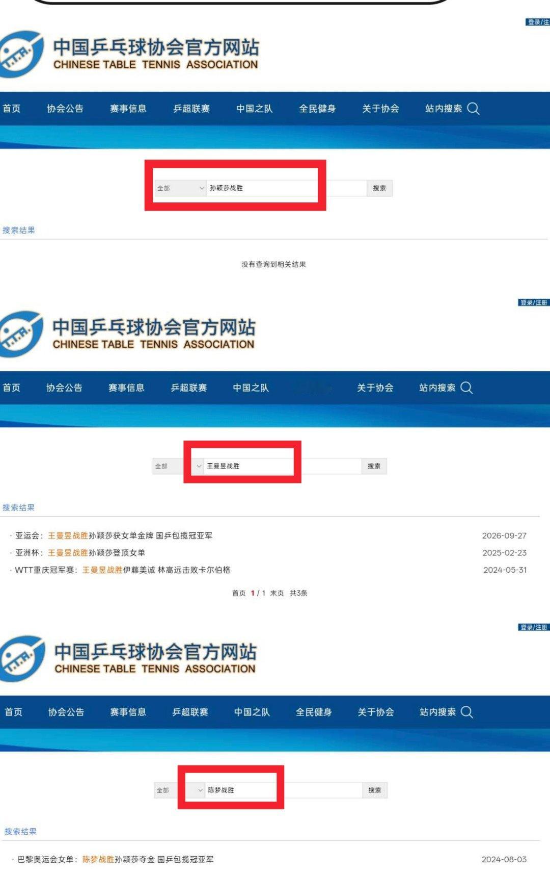 孙颖莎大大小小参加了那么多比赛，两个世界杯两个世锦赛都是战胜cm和wmy拿到的，ctta就是能如此精准的“突出”个人。 ​