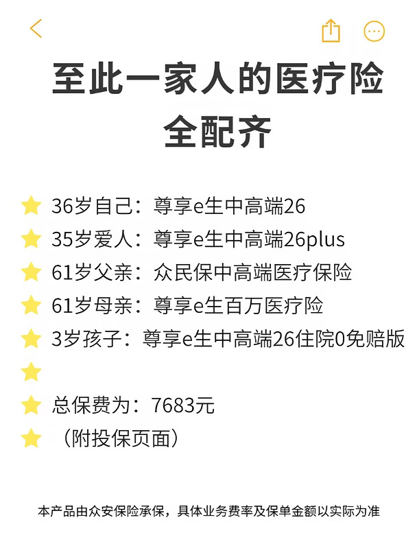 至此一家人的医疗险全配齐，总保费7683元。