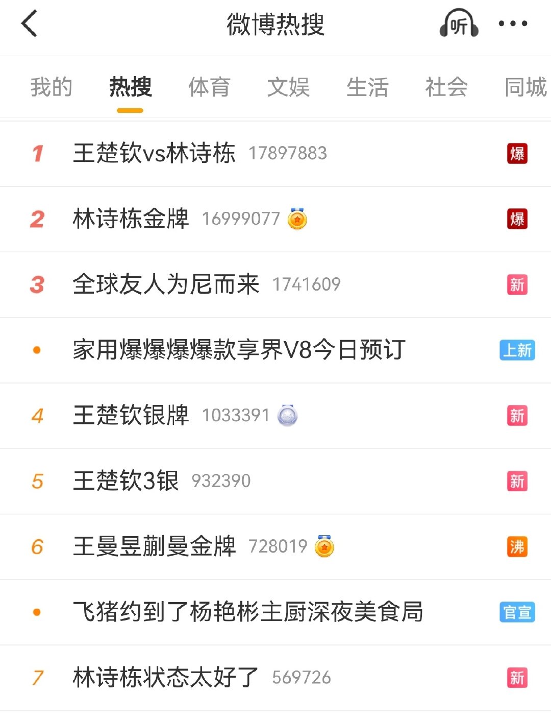 #王楚钦vs林诗栋##林诗栋金牌# 
国球就是厉害！今天的“爆”都来自国球！[泪奔] ​