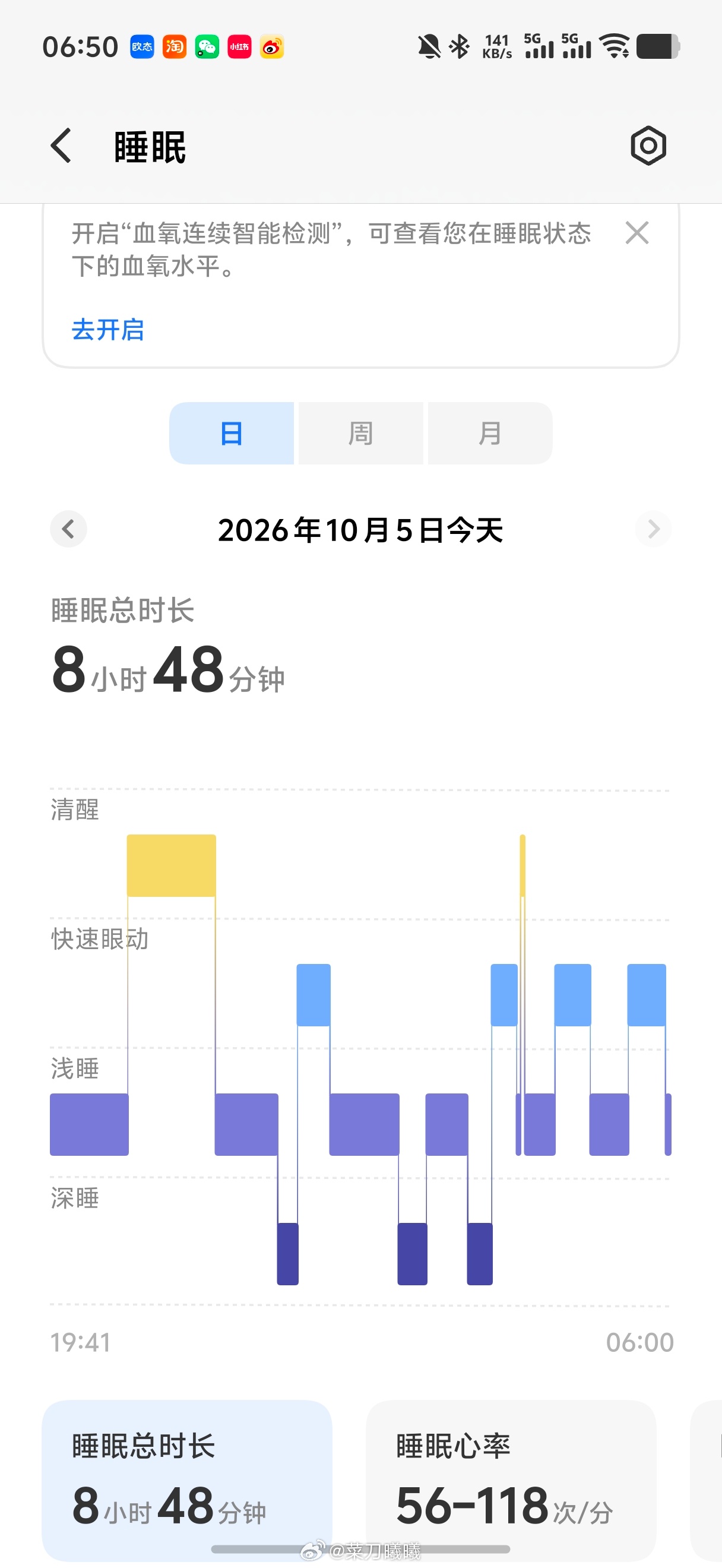 昨天晚上七点四十就睡着了。
中间醒了一会儿，但是没有玩手机，躺了一会儿又睡着了。
早上六点醒了。
晚上做了一个梦，梦里出现了一个词：懦和关系。
意思是一方极致懦弱才可以维持和平的关系。
因为梦到买了一个新房子，物业非常非常差劲，但是没有业主反抗。
我去物业大闹，物业说你来之前根本没这些 ​