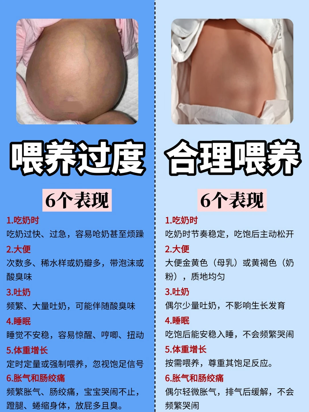 警惕过度喂养表现！别让“爱”变成伤害！
