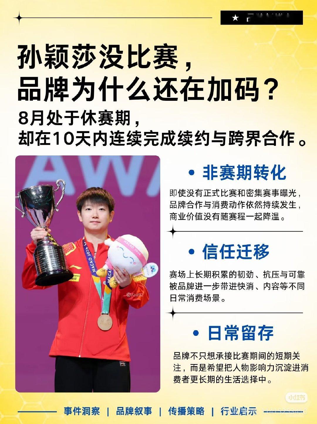 #孙颖莎#
从纸巾到音乐到其他，看似跨度很大，品牌真正调用的却是同一种资产——长期竞技表现积累下来的人格信任。 ​