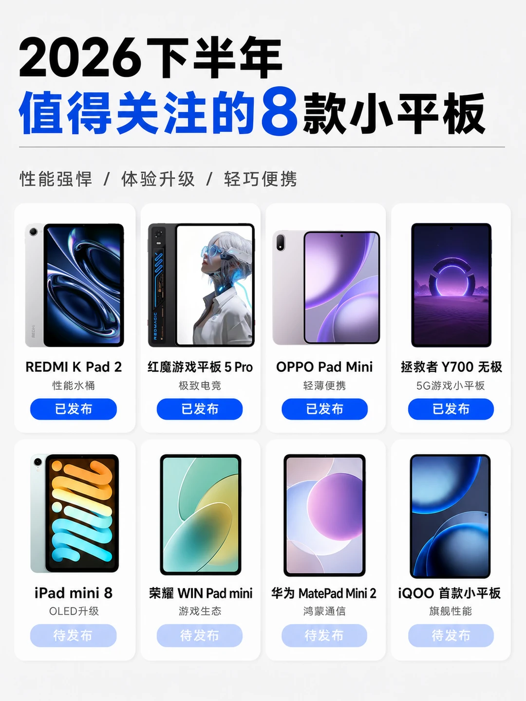 2026年下半年｜8款小平板盘点🔥已发4款
