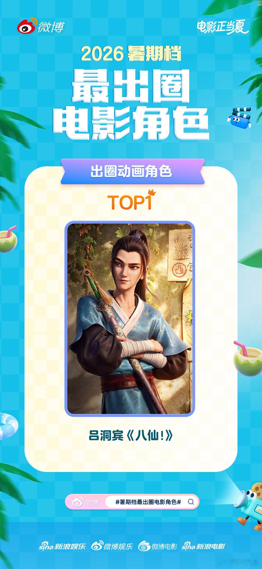 #张艺兴暑期档最出圈男角色TOP1##迪丽热巴暑期档最出圈女角色TOP1# 2026暑期档最出圈电影角色评选正式落幕！恭喜以下角色获得各板块TOP1荣誉↓
出圈男角色TOP1：徐风《功夫女足》饰
出圈女角色TOP1：钰珑 《功夫女足》饰
出圈动画角色TOP1：吕洞宾《八仙！》
出圈银幕搭档TOP1 ​