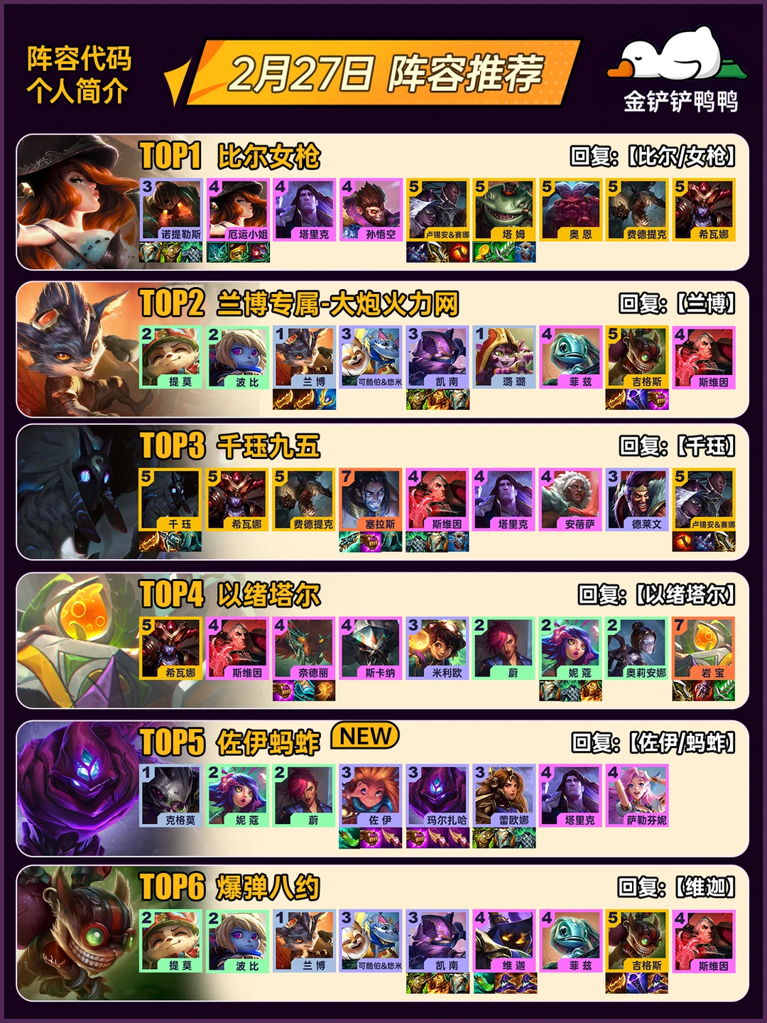 姐妹们，上分推荐！2月27日 最新阵容推荐