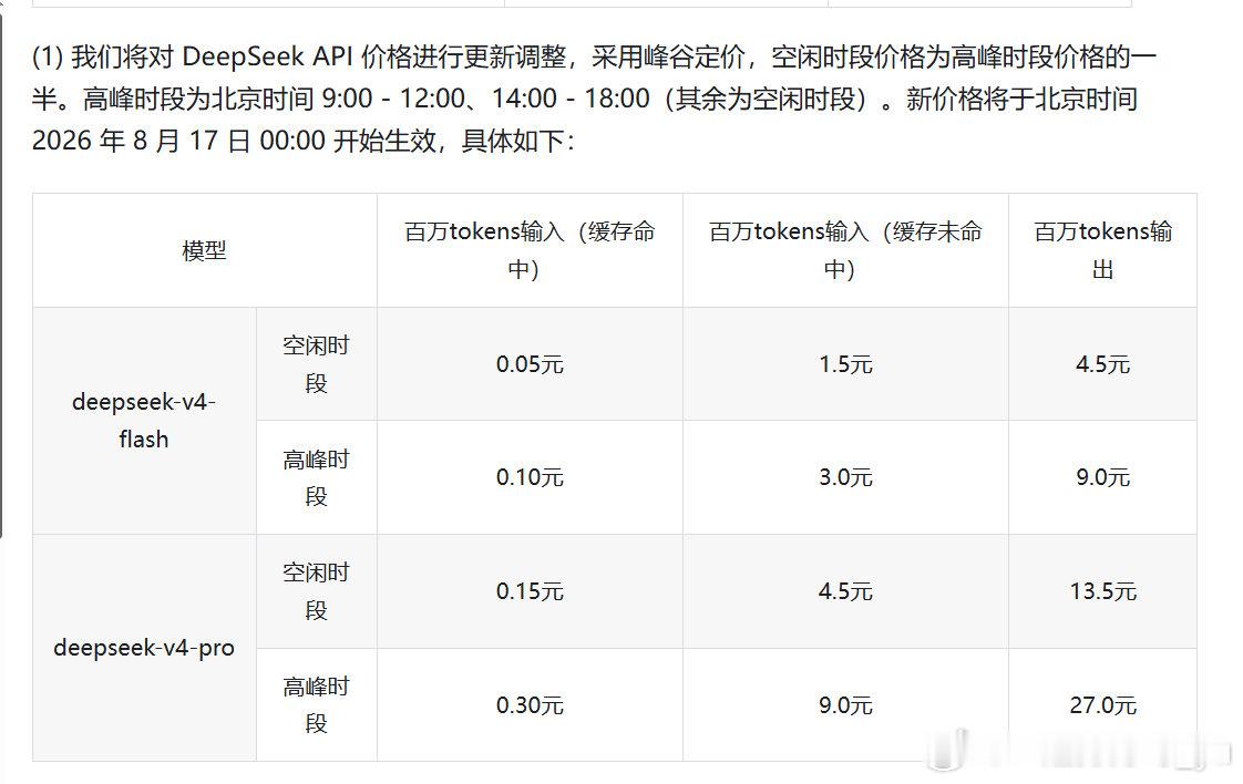 梁子啊，你这涨价的也太多了吧？ ​