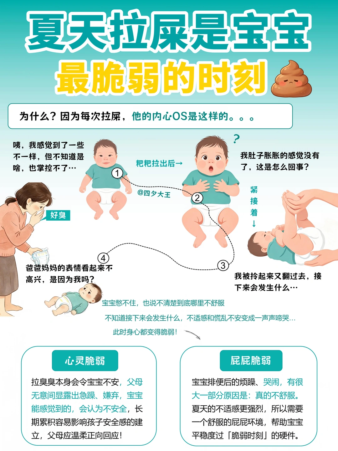 人类出生后，最脆弱的时候是拉屎💩⁉️