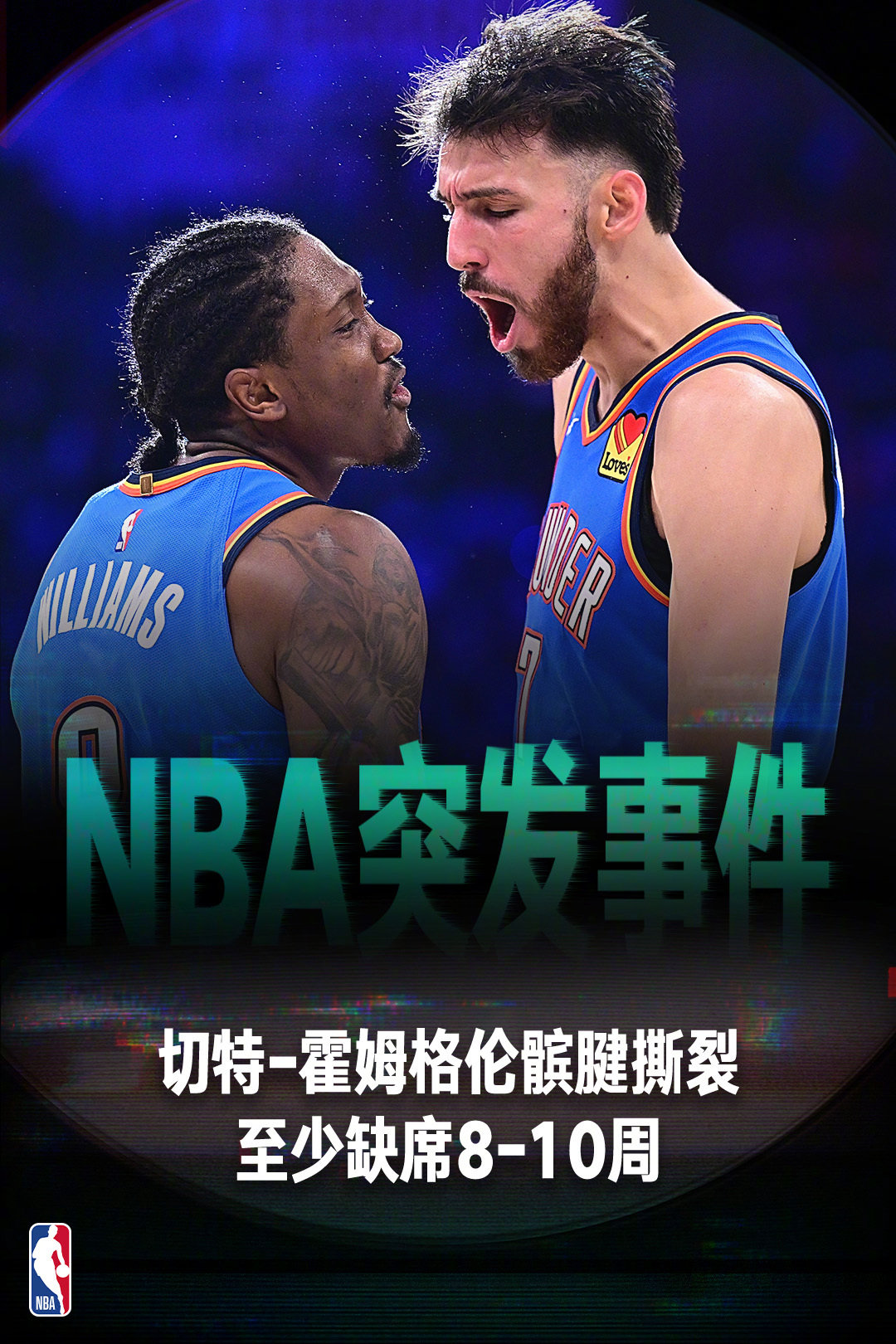 【#霍姆格伦髌腱撕裂# 】今日，雷霆官方发布霍姆格伦伤情公告：霍姆格伦于当地时间10月25日感到右膝轻微不适。经过多位专家会诊，他接受了针对髌腱小范围撕裂的生物治疗。治疗顺利进行，预计他能够完全康复，并在8至10周后重返赛场。#雷霆太惨了##NBA[超话]# ​