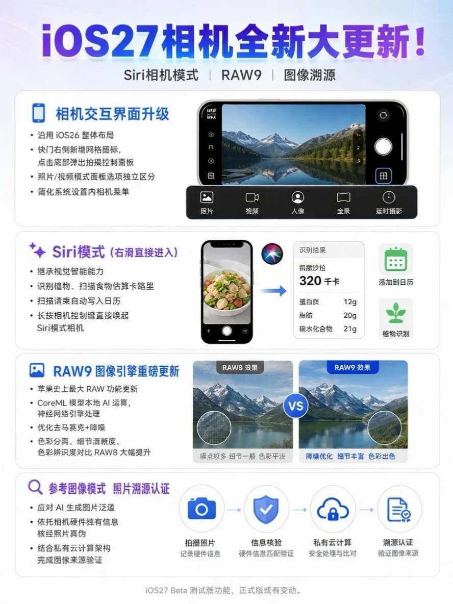 初探苹果 iOS 27 相机应用：几个新功能真香