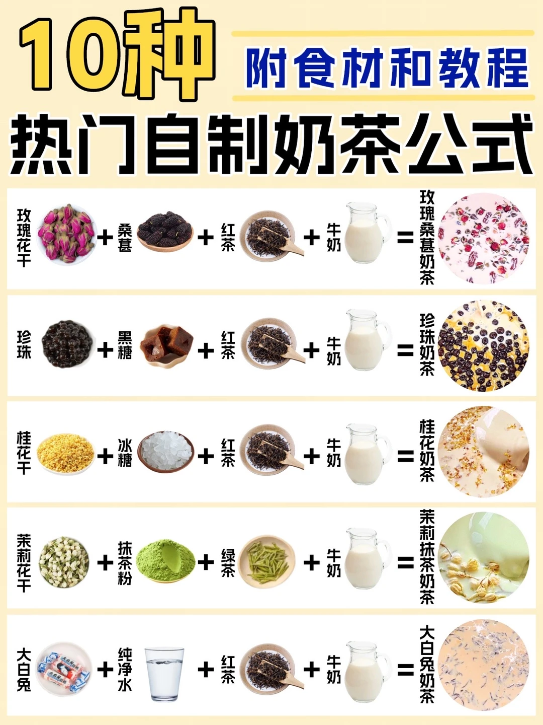 实现奶茶自由❗️10款热门自制奶茶🔥附教程㊙️