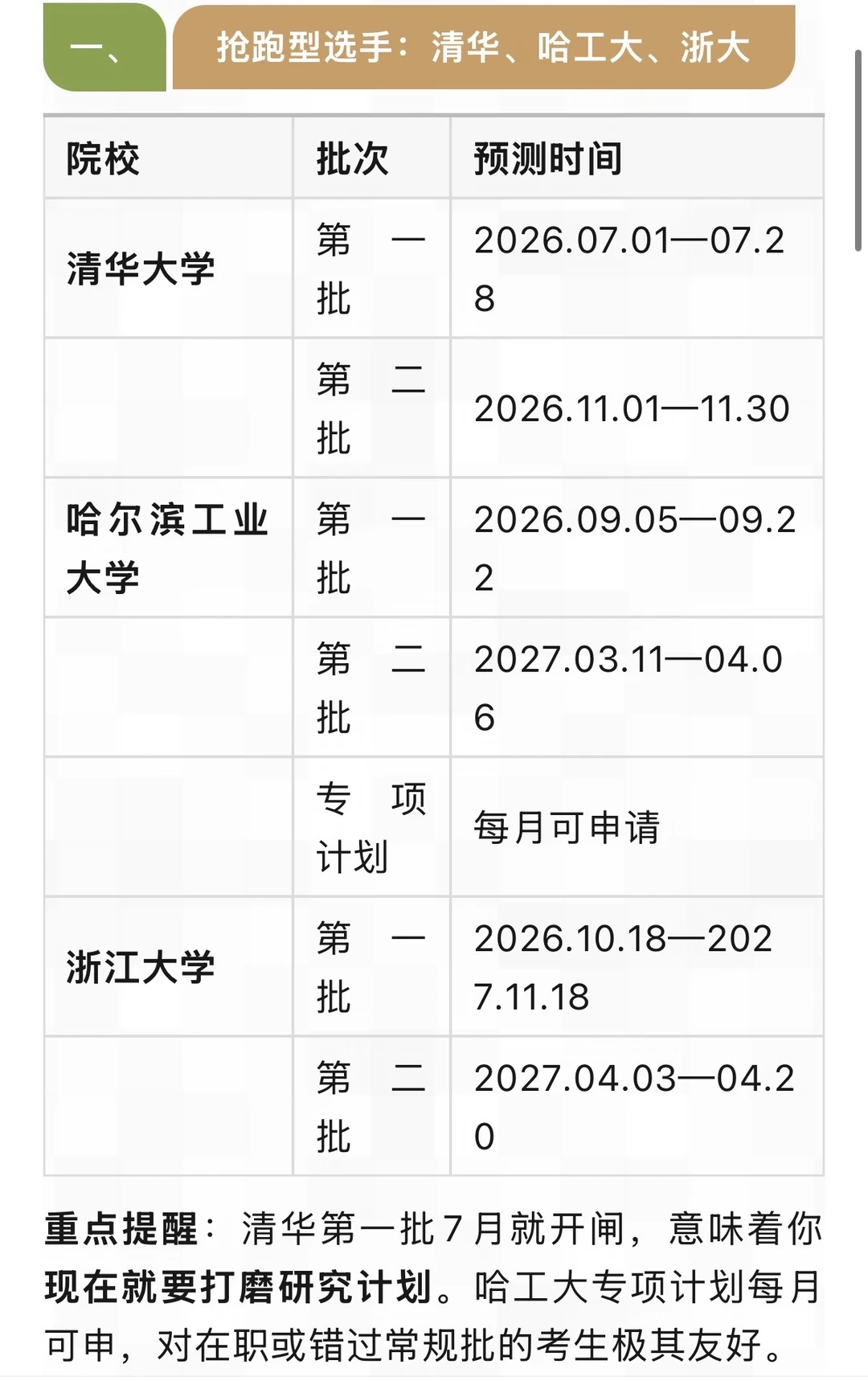 2027年申请博士时间参考