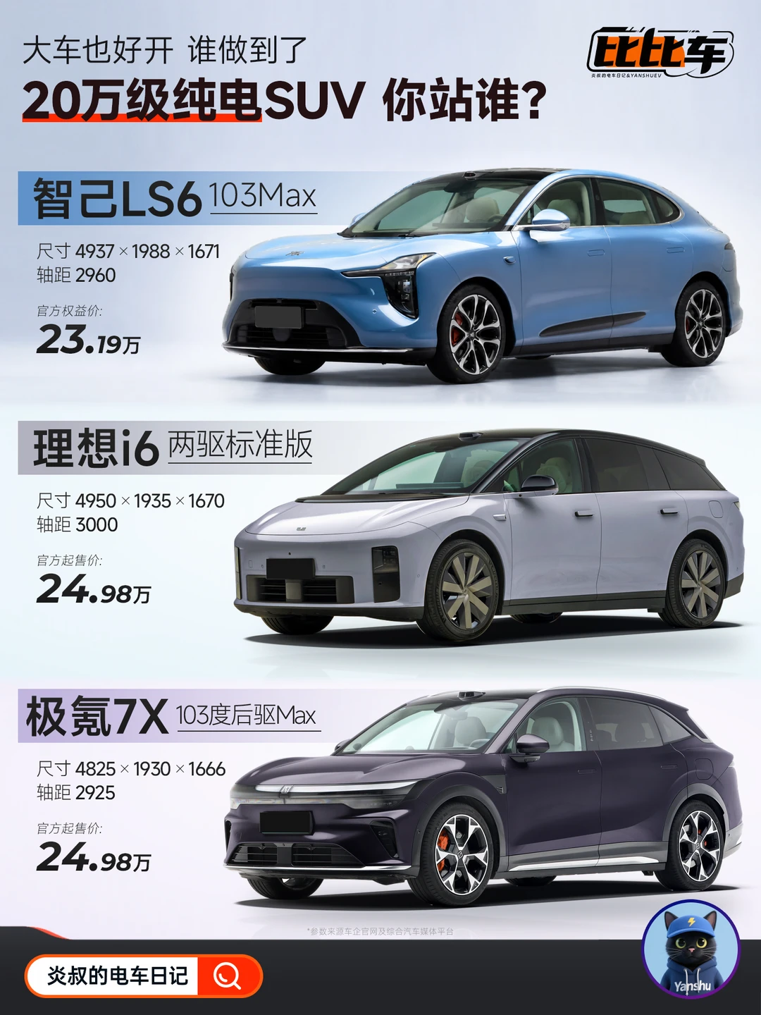 LS6/i6/7X别只看配置，家用到底怎么选？