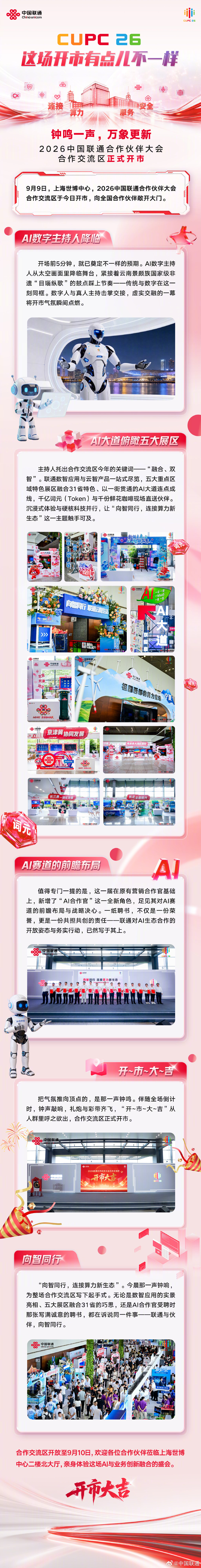 锣鸣一声，万象更新。2026中国联通合作伙伴大会合作交流区今早正式开市！AI数字人自太空降临舞台，与景颇族非遗鼓点虚实同频，传统与数字在这一刻交融。一街贯通的AI大道，汇聚各地特色，算力生态与数智应用触手可及。#向智同行连接算力新生态#。开市大吉，共启新程！#网友点赞上海这个合作伙伴大会# ​