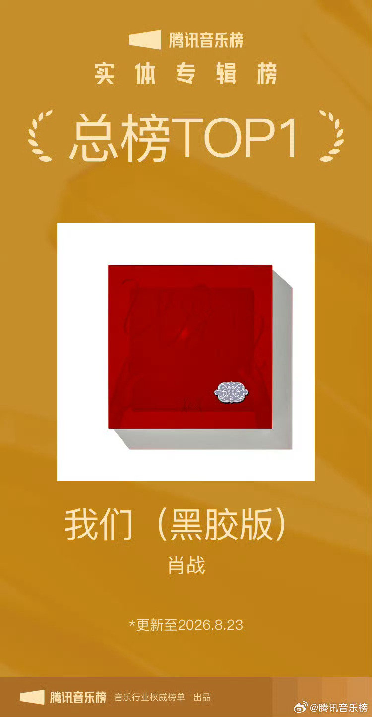 怪吓人的。怎么还是实体专销量第一☝️ ​