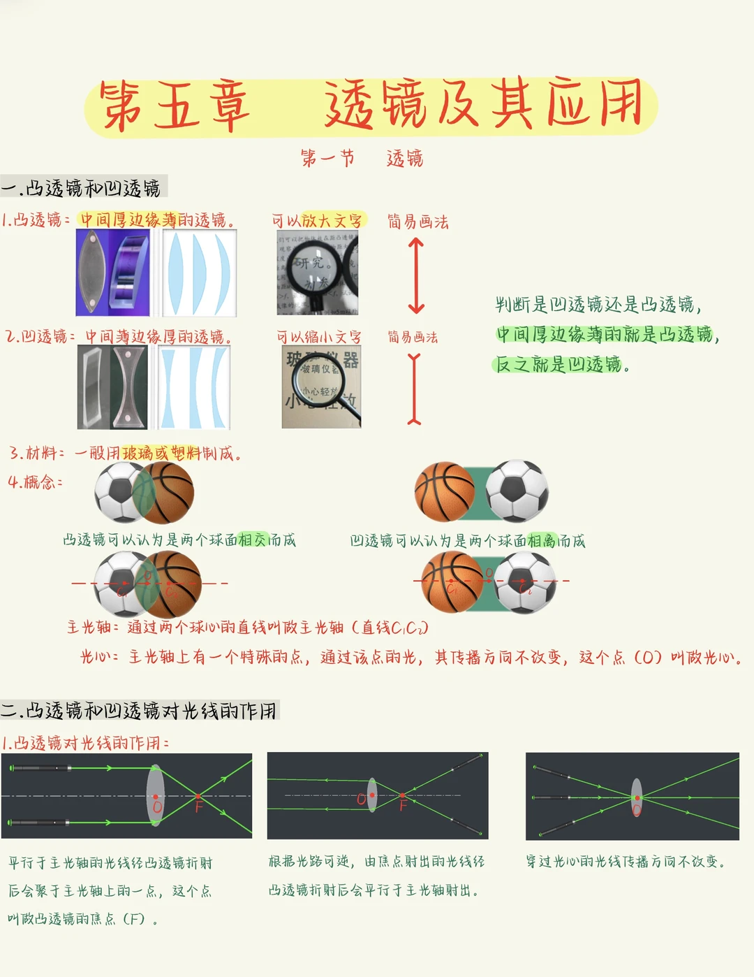 八上物理重难点：凸透镜成像规律
