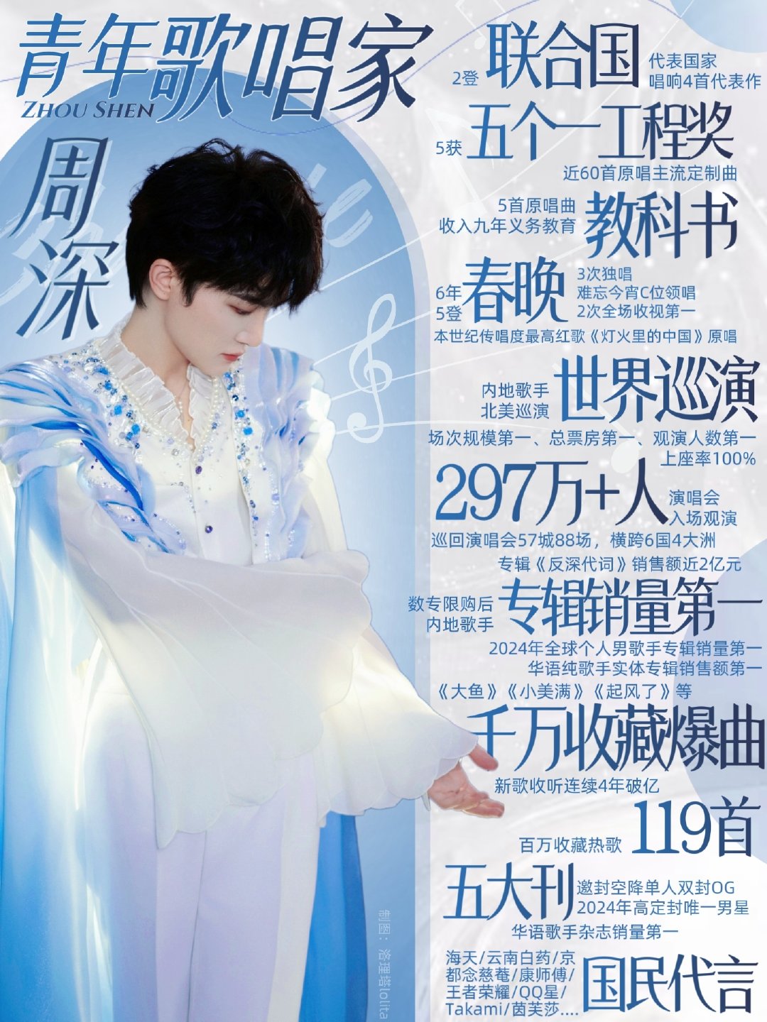 #周深把粉丝养得很好##周深不想在内娱混了吗# 
周深演唱会真的诚意满满，屡次获得国际大奖的舞美、全球顶尖的音响音效、奥运级的烟花无人机、全场伴手礼荧光棒.....世界顶尖的配置真的把观众养得太好了。好期待后续的济南、台州、北京、长沙演唱会[拜托]​