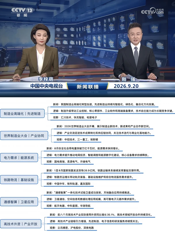 2026年9月20日《新闻联播》