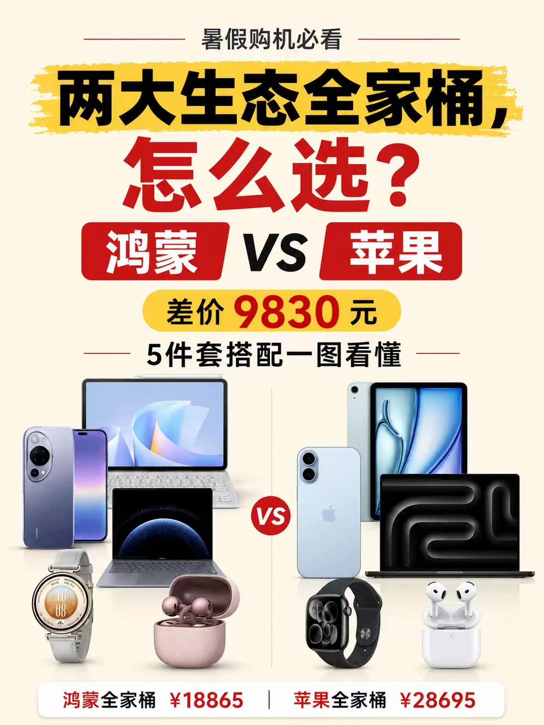 苹果 VS 鸿蒙，两大生态全家桶怎么选？
