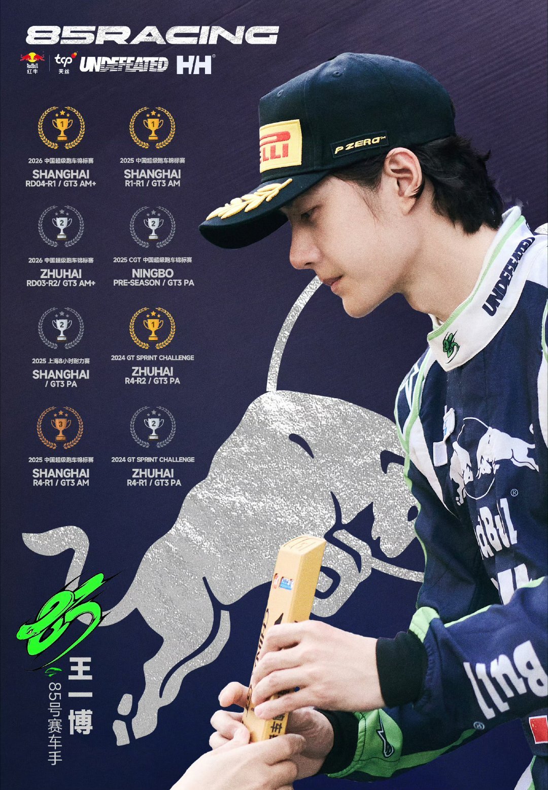 #王一博赛车成绩表##王一博alo全球品牌大使# 王一博巨星太牛逼了！ ​