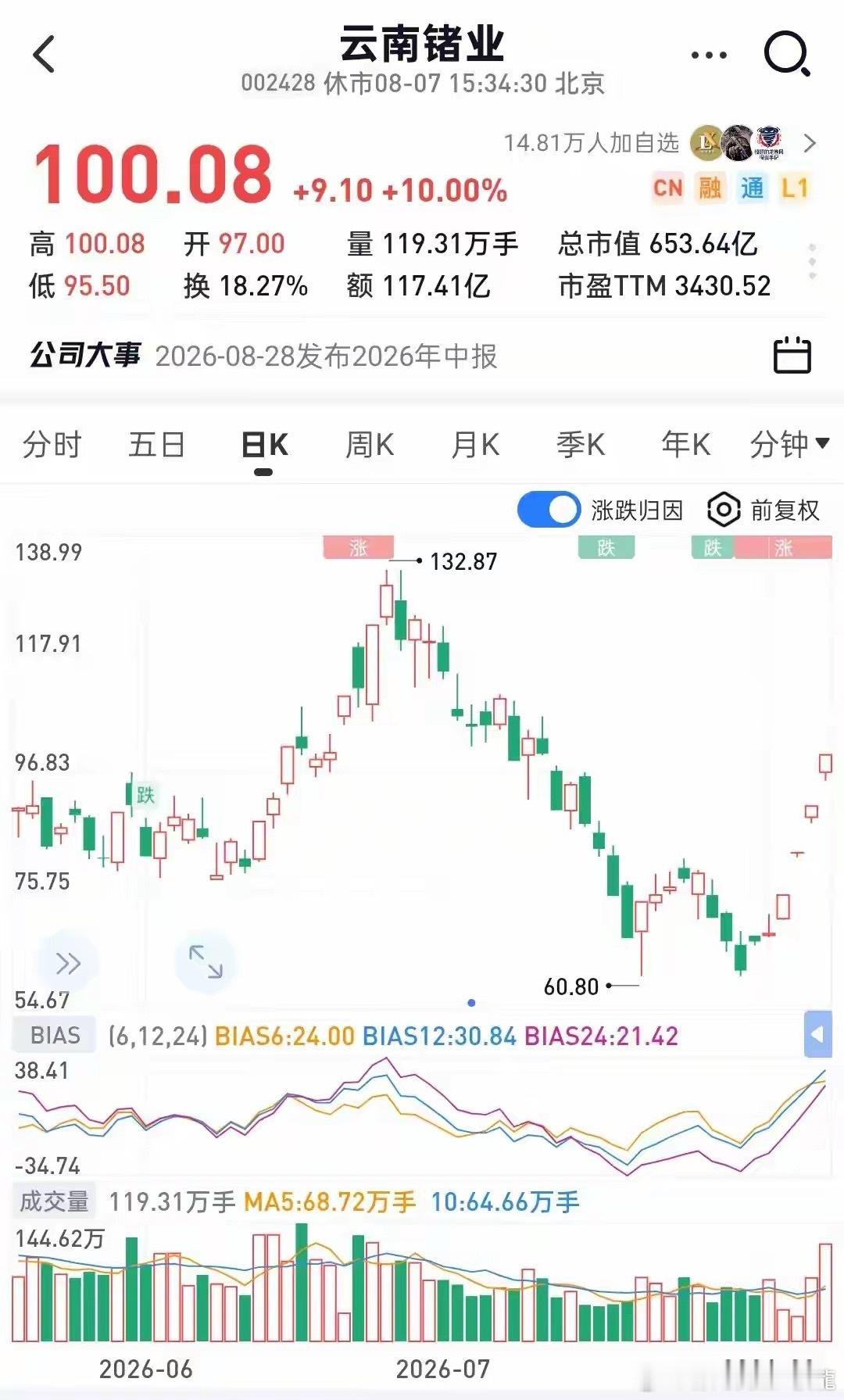 一文读懂磷化铟整条产业链，18家A股公司谁实干、谁只是蹭热度？最近美股...