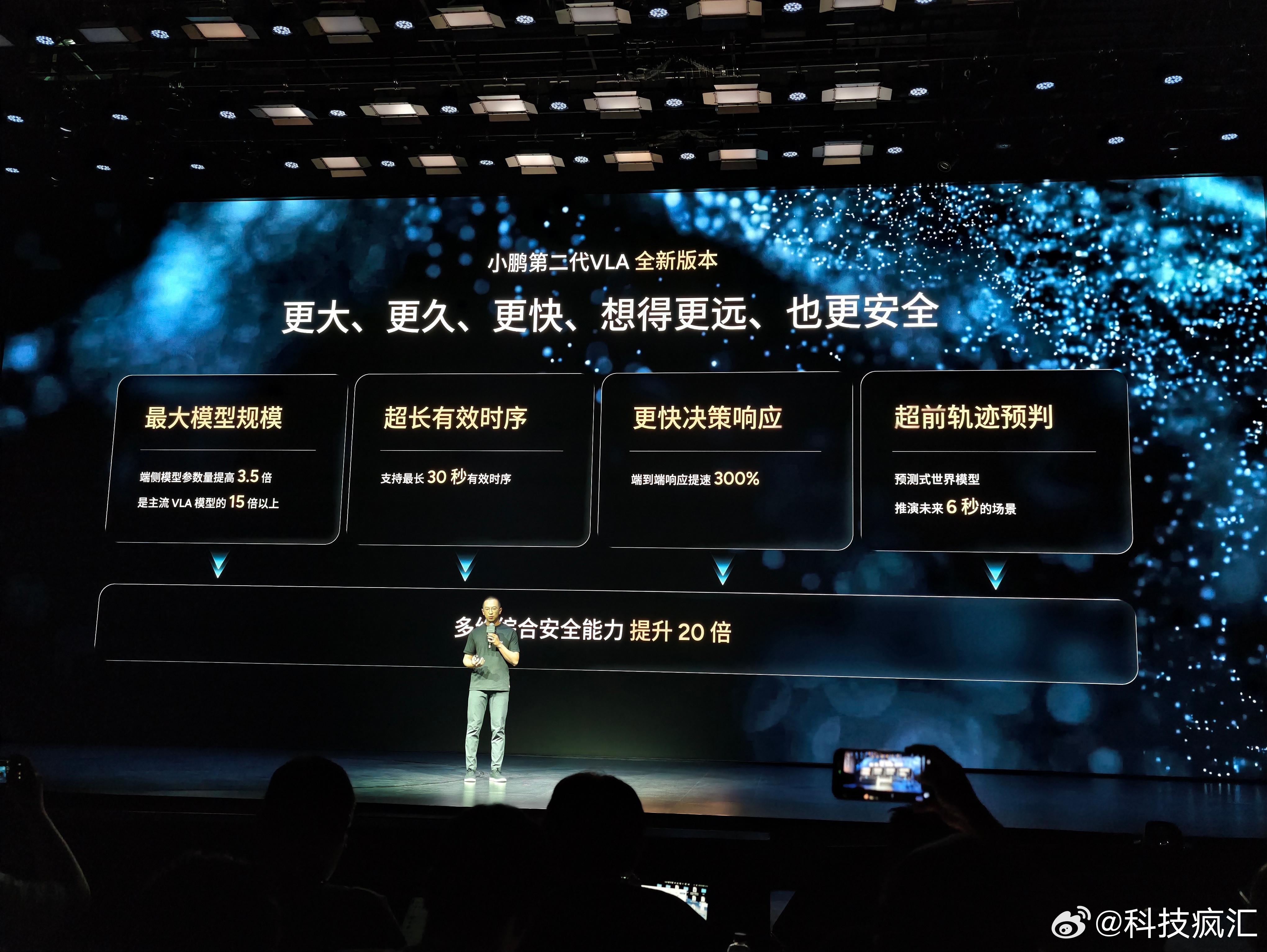 小鹏VLA纯视角智驾是成功，大家认可的，今天VLA第二代正式相亮！[打call]

小鹏第二代VLA全新版本
更大、更久、更快、想得更远、也更安全

-最大模型规模：端侧模型参数提高3.5倍，是主流VLA模型的15倍以上，更大的参数量实现足够强的泛化能力，让快速进入全球市场成为可能
-超长有效时序：支持最长30 ​