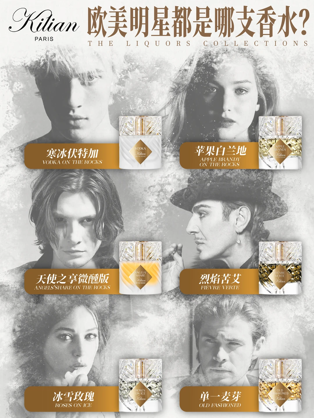假如给欧美明星选香水？KILIAN酒香选香攻略