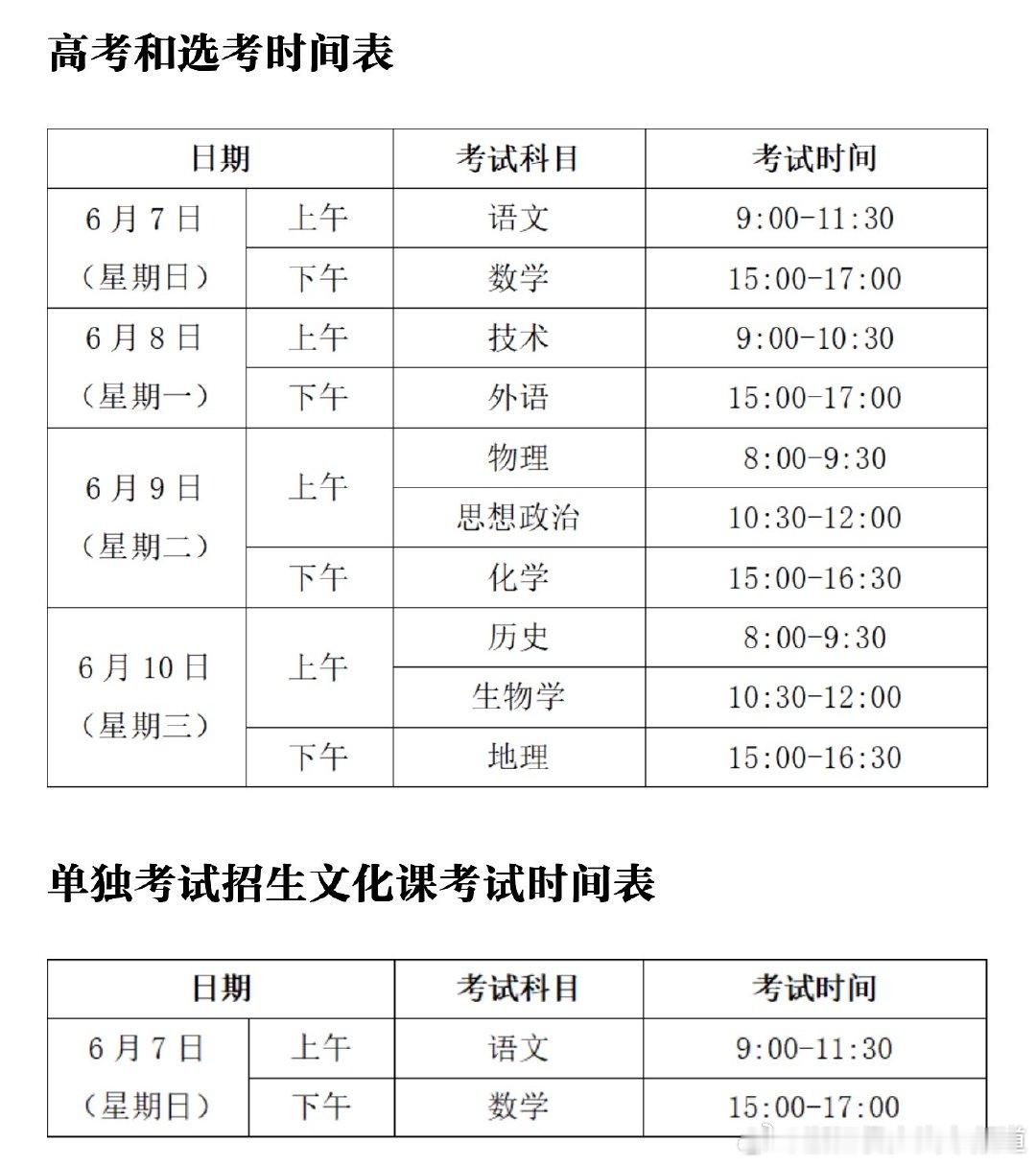2026年浙江高考6月7日至10日开考，宁波共有五万余名考生应考，全市...