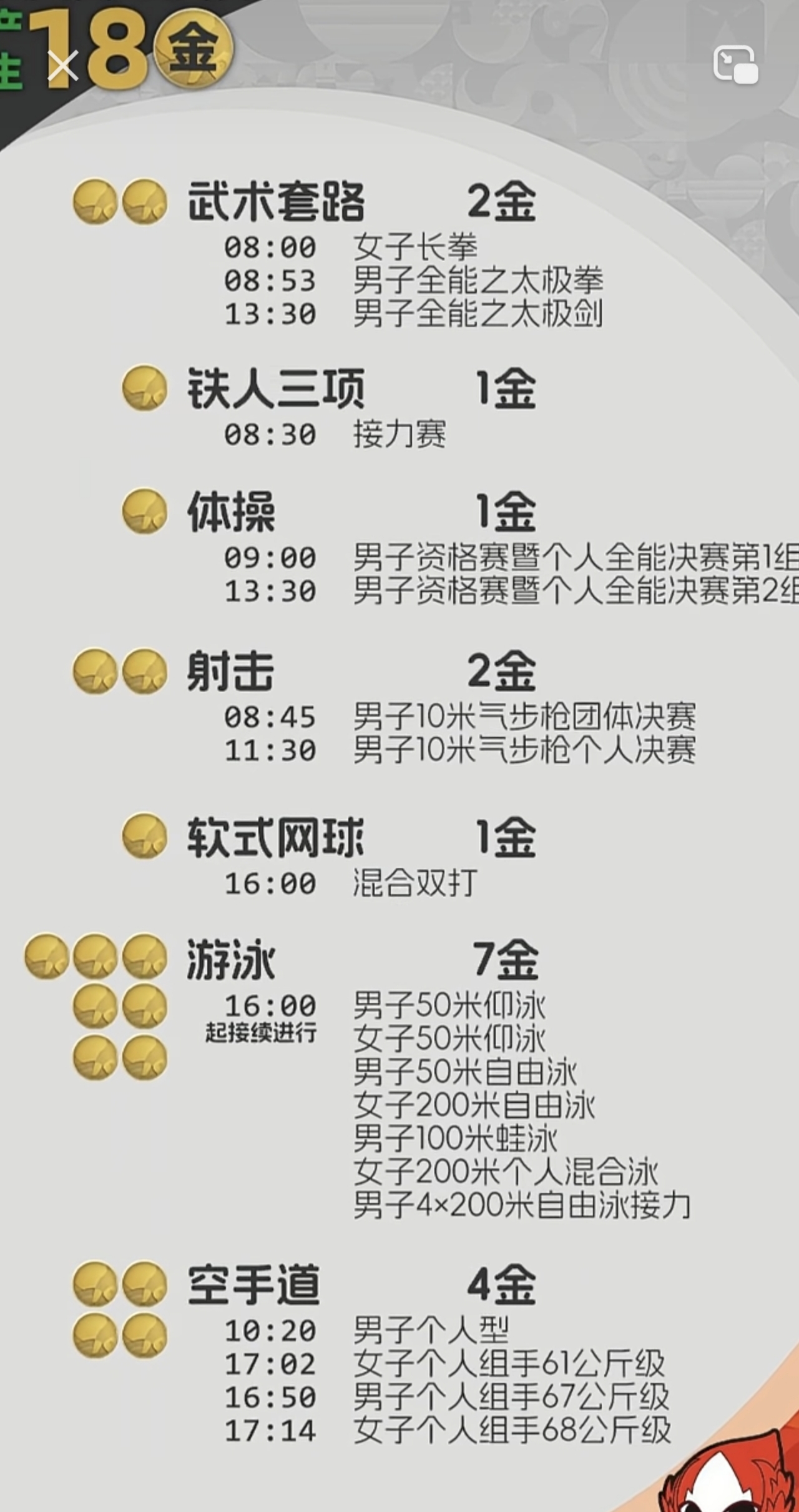 今日亚运看点！名古屋亚运会全天决出18枚金牌🔥
 
名古屋亚运会进入第二个比赛日，赛场今日一共诞生18枚金牌！游泳、射击、体操、武术、空手道多个项目轮番上演巅峰对决。
 
游泳是今天的金牌大户，单日将产生7枚金牌。覃海洋出战男子100米蛙泳，潘展乐领衔冲击男子4×200米自由泳接力，于子迪、余依婷等