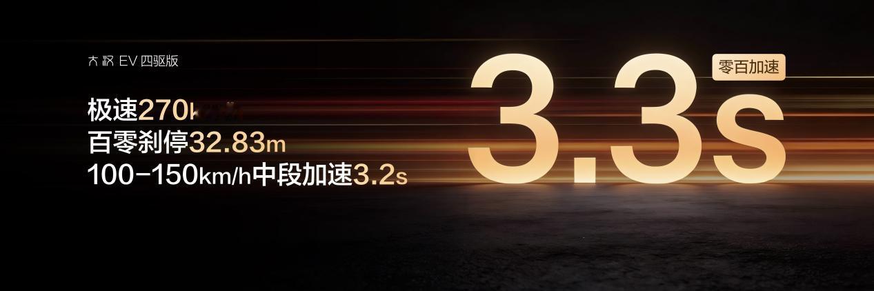 比亚迪王朝的旗舰轿车大汉的预售价来了，落在25-30W这个区间，后驱版标配超1000公里续航，四驱版也做到了880公里（四驱零百加速3.3秒），当然闪充也是不会缺席的。 

大汉还标配天神之眼B以及后轮转向，转弯半径4.95米。车内则提供双零重力座椅、后排可调色玻璃以及后排腿托、右后脚踏，还有帝瓦雷音响 ​