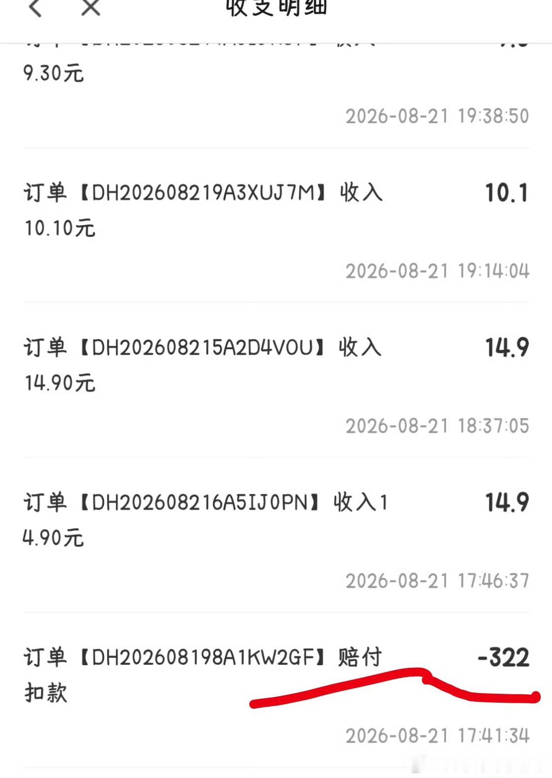 各位伊犁州公安机关的领导干部你们好，最近一段时间某些顾客乱填地址，打电话收到货后，到晚上投诉外卖骑手的行为频发给外卖平台客服打电话称自己没收到货，为了白嫖物品让骑手承担损失，物品顾客拿走了骑手啥也没得到，还要去付本不应该承担的责任，已经有两次发生这样的事儿了，我问过我同事他有一次 ​