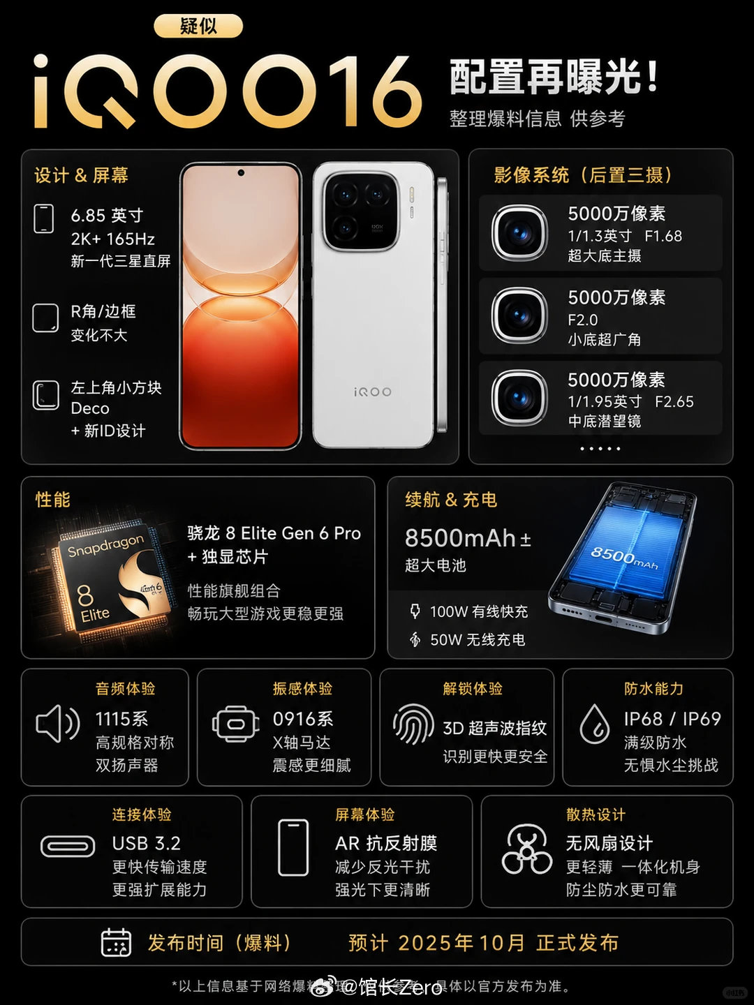 如果iQOO16是这个配置，你觉得卖多少钱好？

没想到子系品牌影像最强的是iQOO16，主摄和长焦的底非常大，网传还在评估长焦微距呢，其他配置上，2K三星屏幕、大马达、对称双扬声器、8500+mah大电池等等，主打一个无短板，就是不知道要涨价多少了？5499、5999？#iqoo##iQOO16# ​