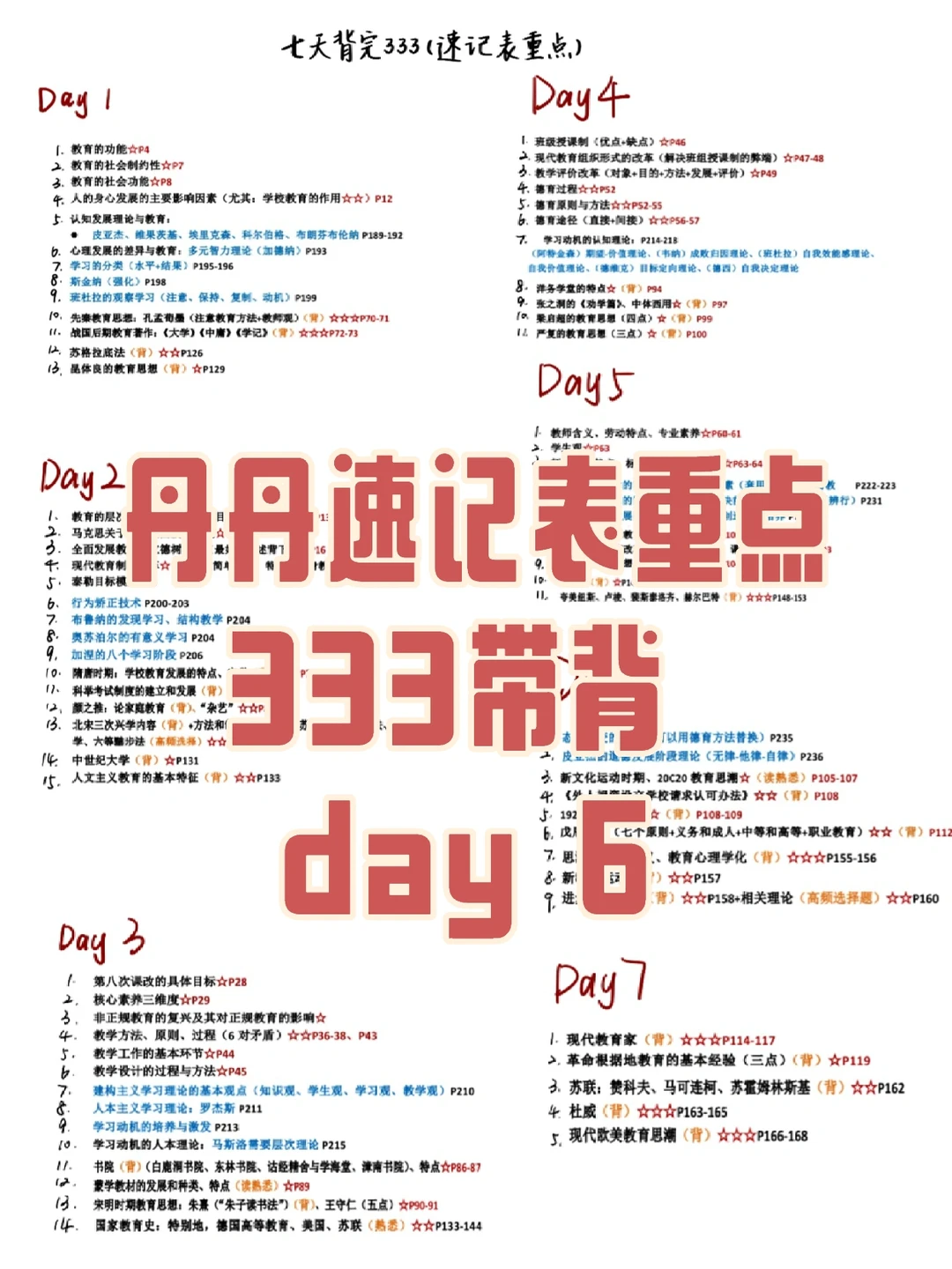 七天背完333四科不是梦（一根毛版）