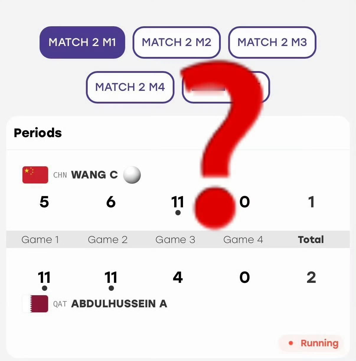 #亚运会官网搞错王楚钦比分#
这么离谱的事不应该有个道歉吗？今天但凡晚点发现，热搜又得爆，带来的负面影响还是需要三线作战的王楚钦自己承担，运动员完全无妄之灾，日本举办方频频出纰漏，到底还有什么做不出来的？办不了就别办！再次恭喜王楚钦亚运会首秀开门红🎉，继续加油一切顺利🍀，🇨? ​