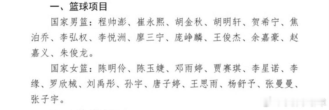 中国男篮公布亚运会14人大名单近日，中国篮协正式公示2026亚运会男篮...