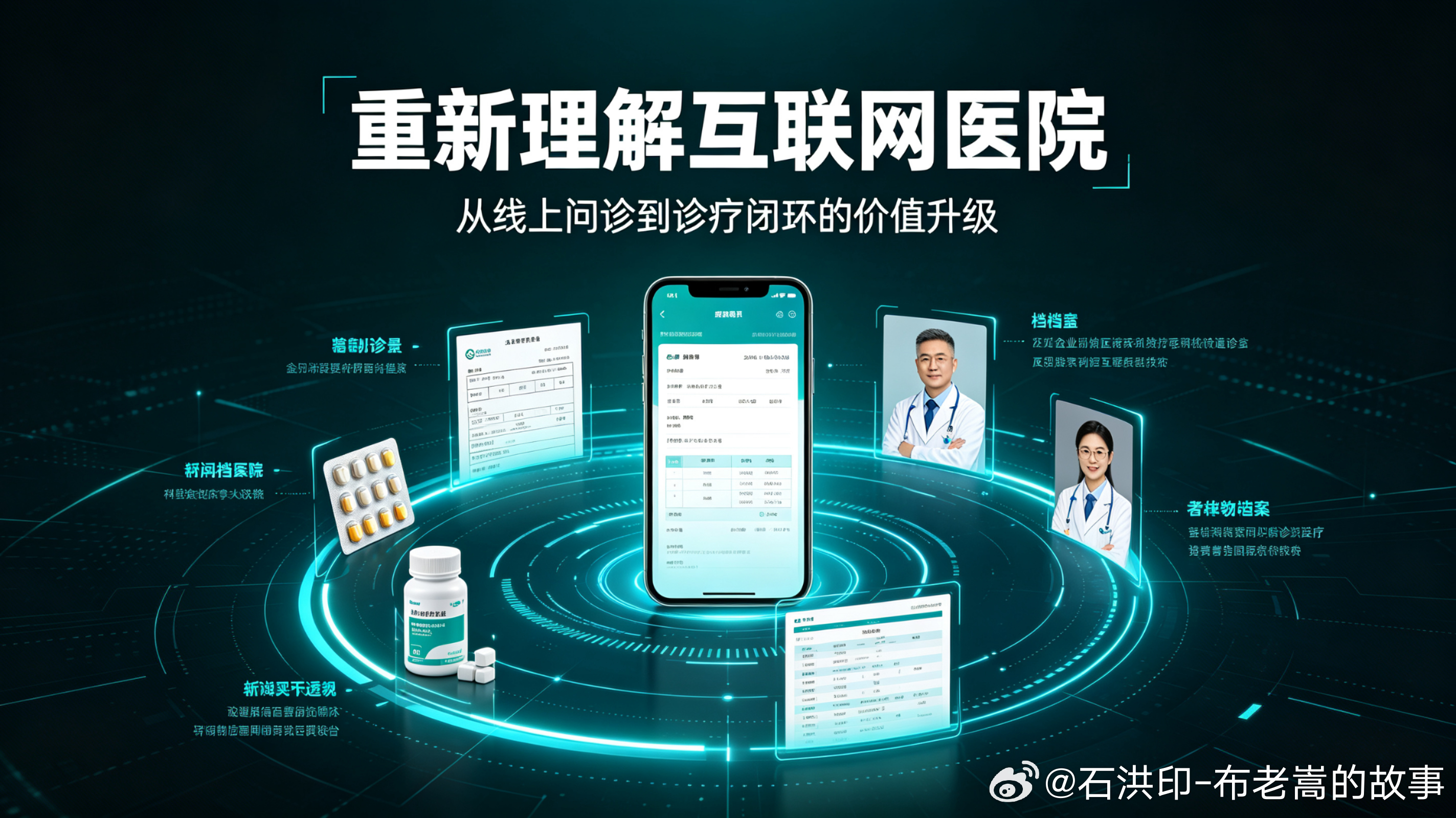 ✅执业医师合规备案入驻互联网医院，灵活线上执业，依规开具电子处方，药品由合作药房配送
✅平台配备西药、中成药、中药配方颗粒资源，海量临床协定处方可供参考，四十多种疑难病有效处理方案。
✅线上随访管理，沉淀患者资源，维护长期医患关系
✅医师引荐激励，推荐同行入驻可获得奖励。请大家探讨 ​