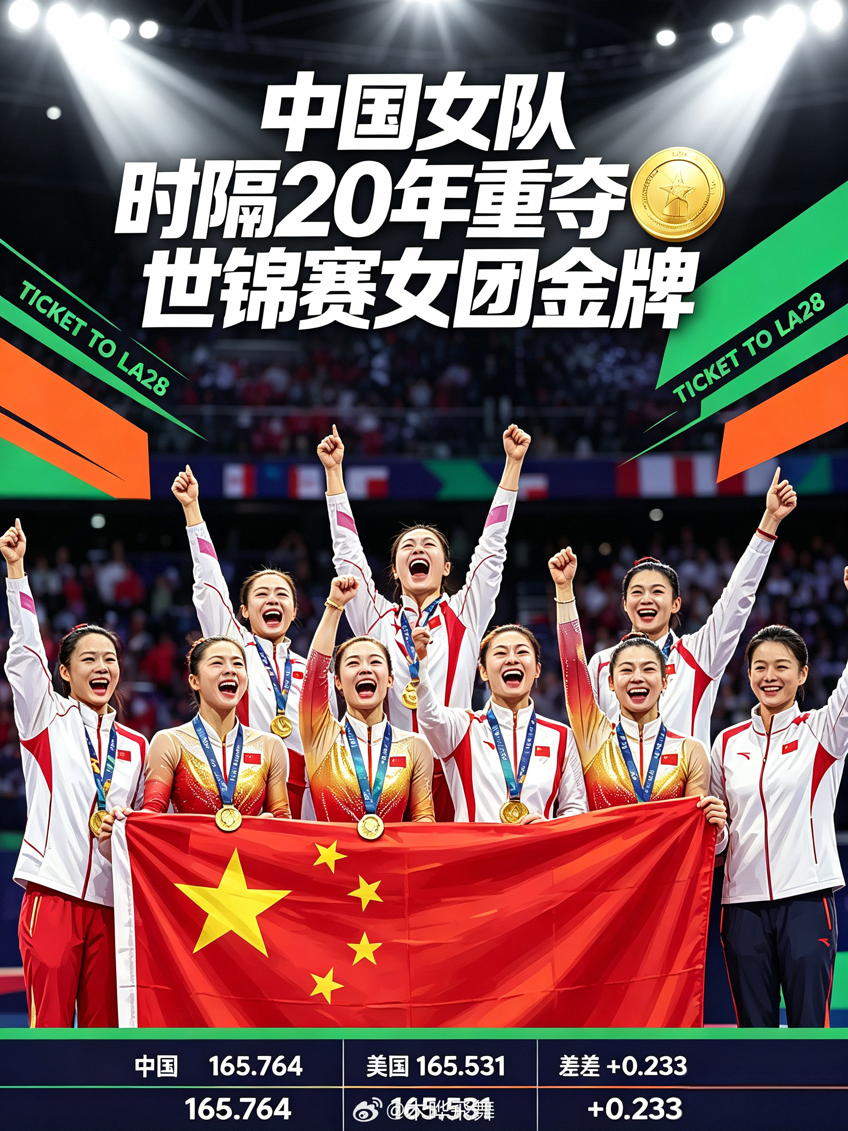 中国体操女团时隔20年夺冠划重点，时隔20年，中国体操女团165.764比165.531。赢了美国0.233分，不看比分差有多大，只看分差能不能把人家七连冠硬生生断了，她们做到了！跳马落后、平衡木净胜4分多，12套动作0失误，邱祺缘以12.833分锁定了金牌，直通洛杉矶。相当于把冷板凳坐穿后掀桌子了，帅木晔叙事