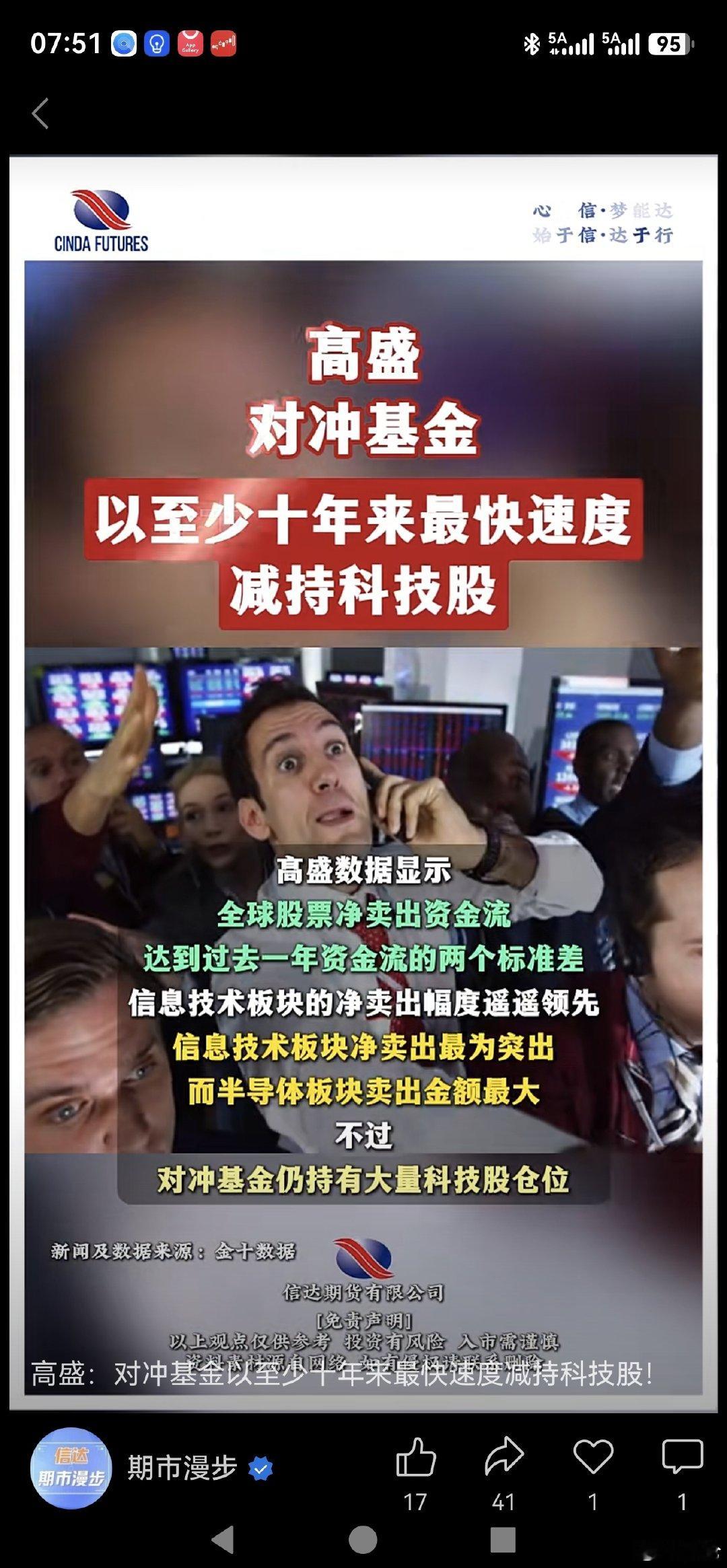 分享图片 嘴和行为两码事，前天高盛还在喊，高科技见底了[嘻嘻][嘻嘻] ​