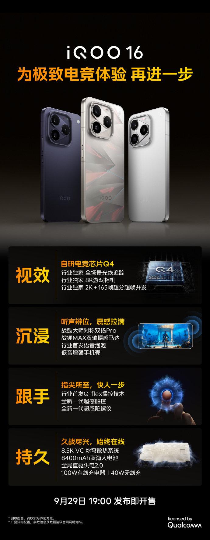 #iQOO16#再次把游戏手机的标准提了上去！要芯片有自研Q4提高画质，要音效有双扬，双轴振感马达和增强手机壳，要操控有首发的Q-flex操控技术和超感触控，要持久有冰穹散热系统，8400毫安蓝海大电池，再加上极具科技感的外观，这才是游戏手机该有的样子！#iqoo[超话]# ​