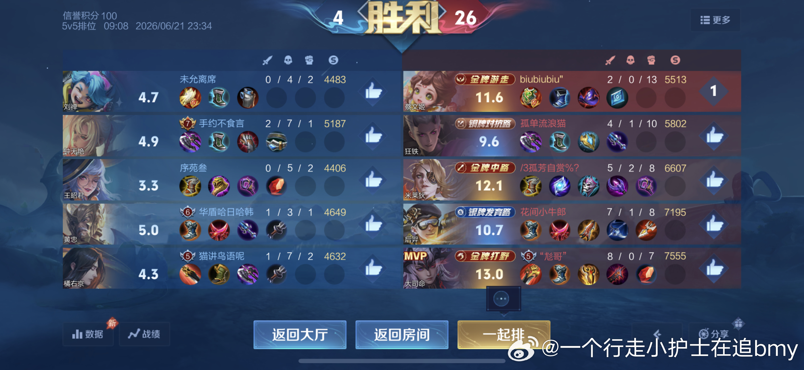 好打时候是真好打 ​​​