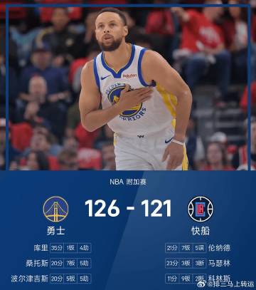 库里命中外线三分，勇士扩到优势到3分。下一个回合，快船致命干扰球白送勇...