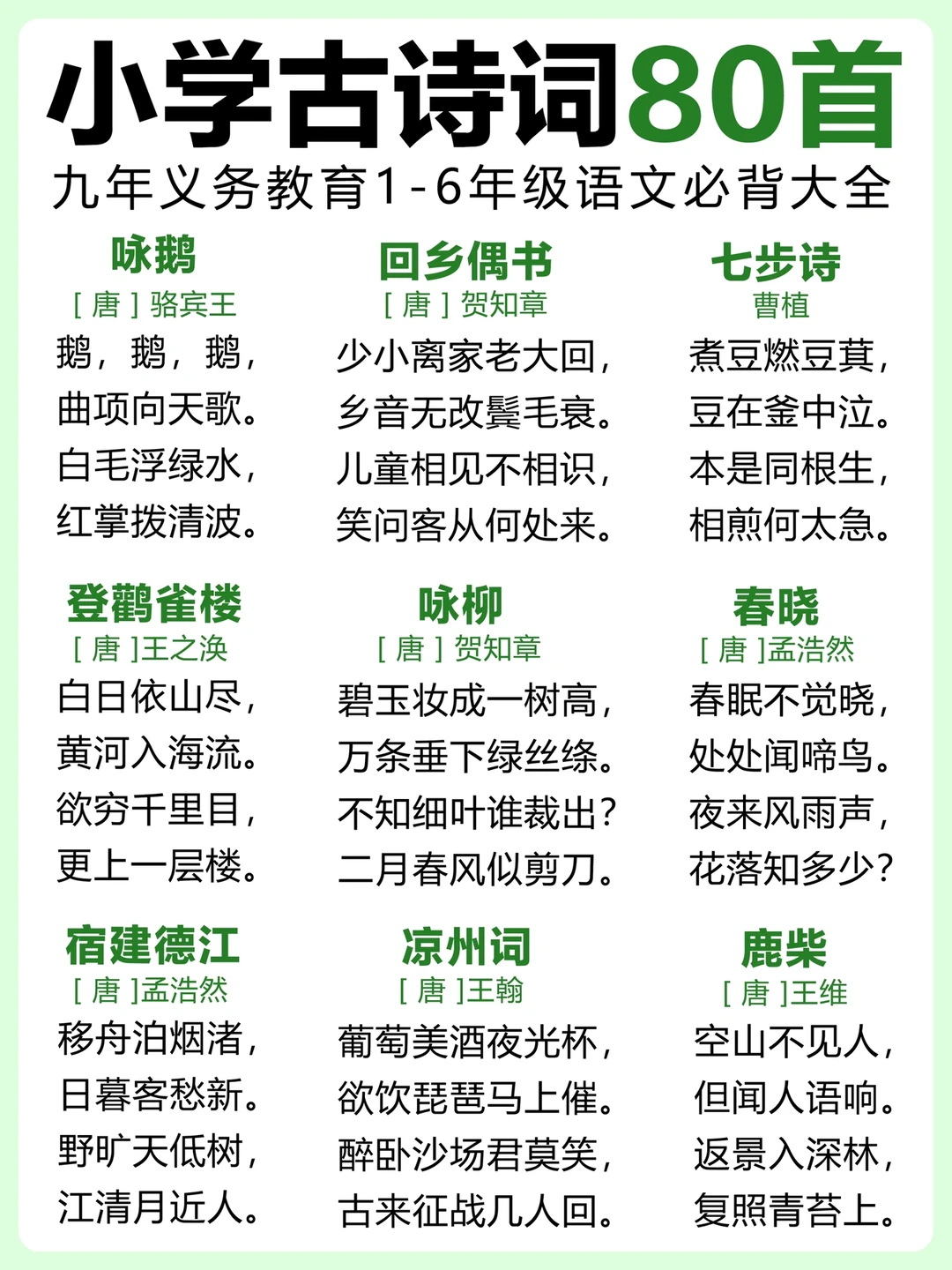 小学语文必背古诗大全80首‼️