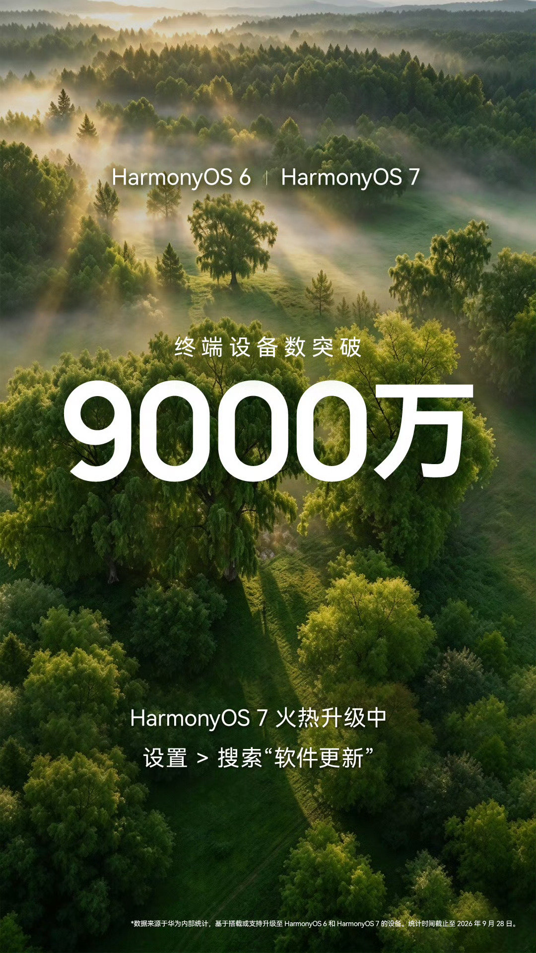 10月1日 Mate90系列发布的同时#鸿蒙终端设备数量突破9000万# 
上次8000w的时候是8月20日
又一个多月过去了
好快[好运连连]
#用鸿蒙的亿点理由#[好运连连]#华为mate90系列发布会# ​